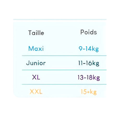 حفاضات كلوت بيلو مقاس 4 ماكسي (9-14 كلغ) 22