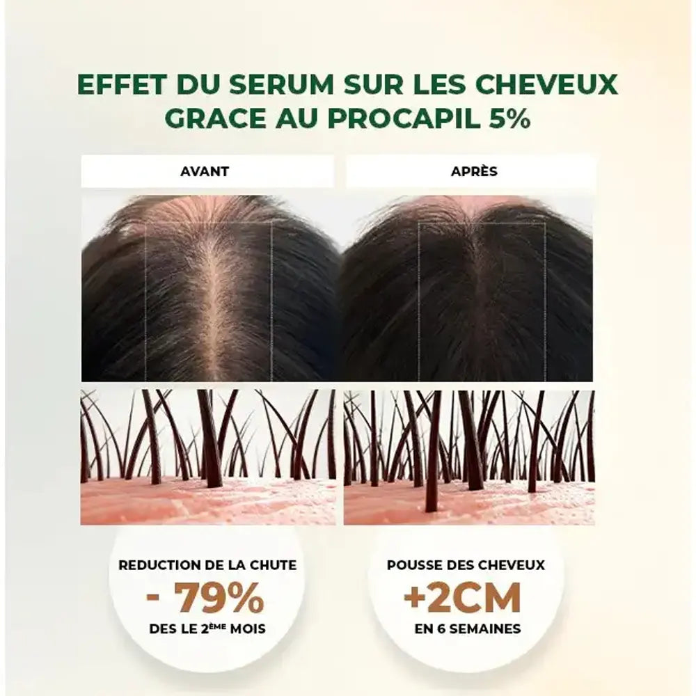Gleamy Sérum Cheveux Fortifiant 50ml