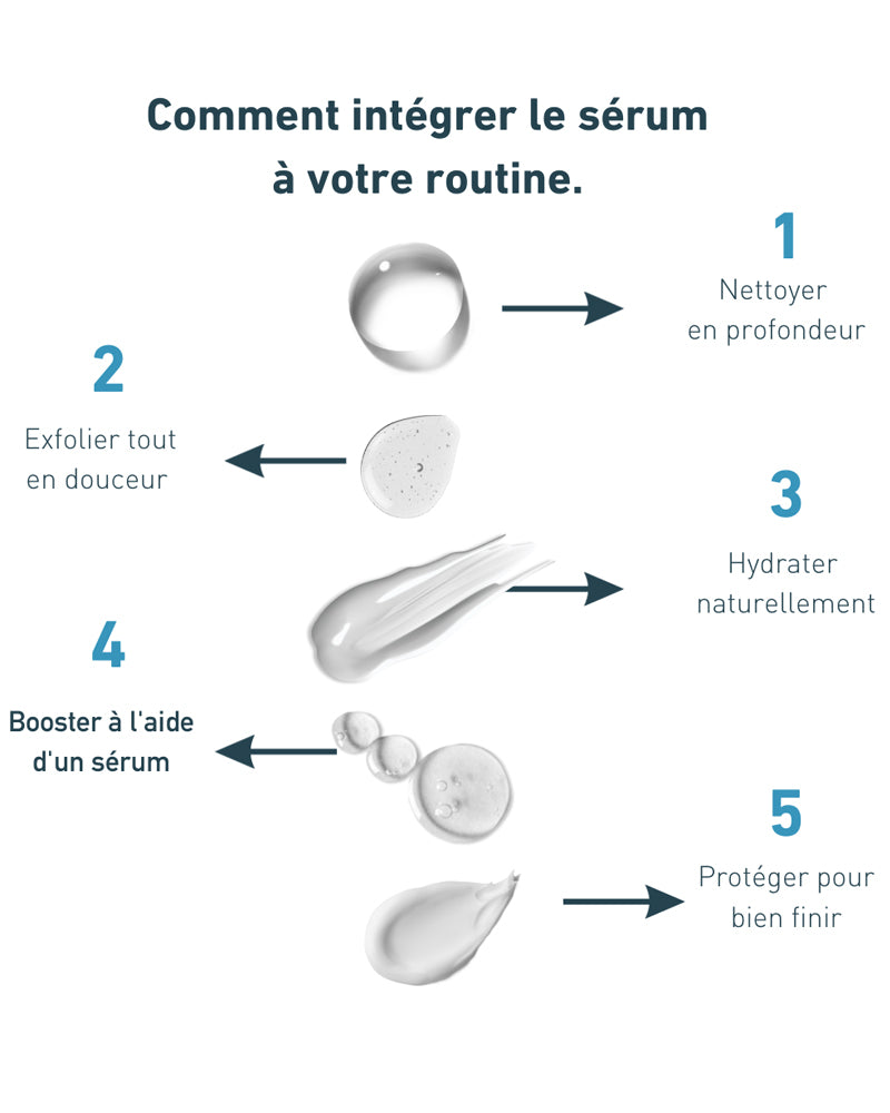 Ready Skin Naturals Sérum Glow Booster - 30ml