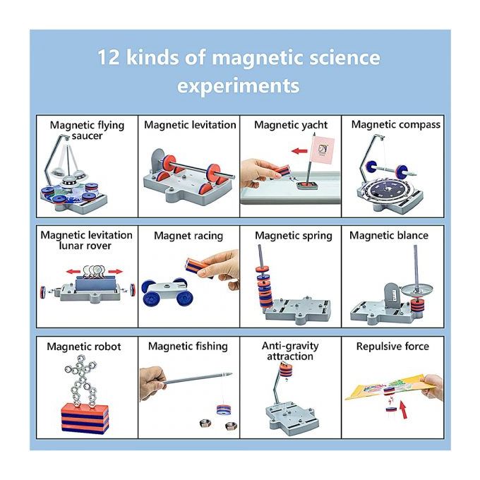 12-in-1 Magnetic Science Kit - STEM Experiments - Grades 8A+