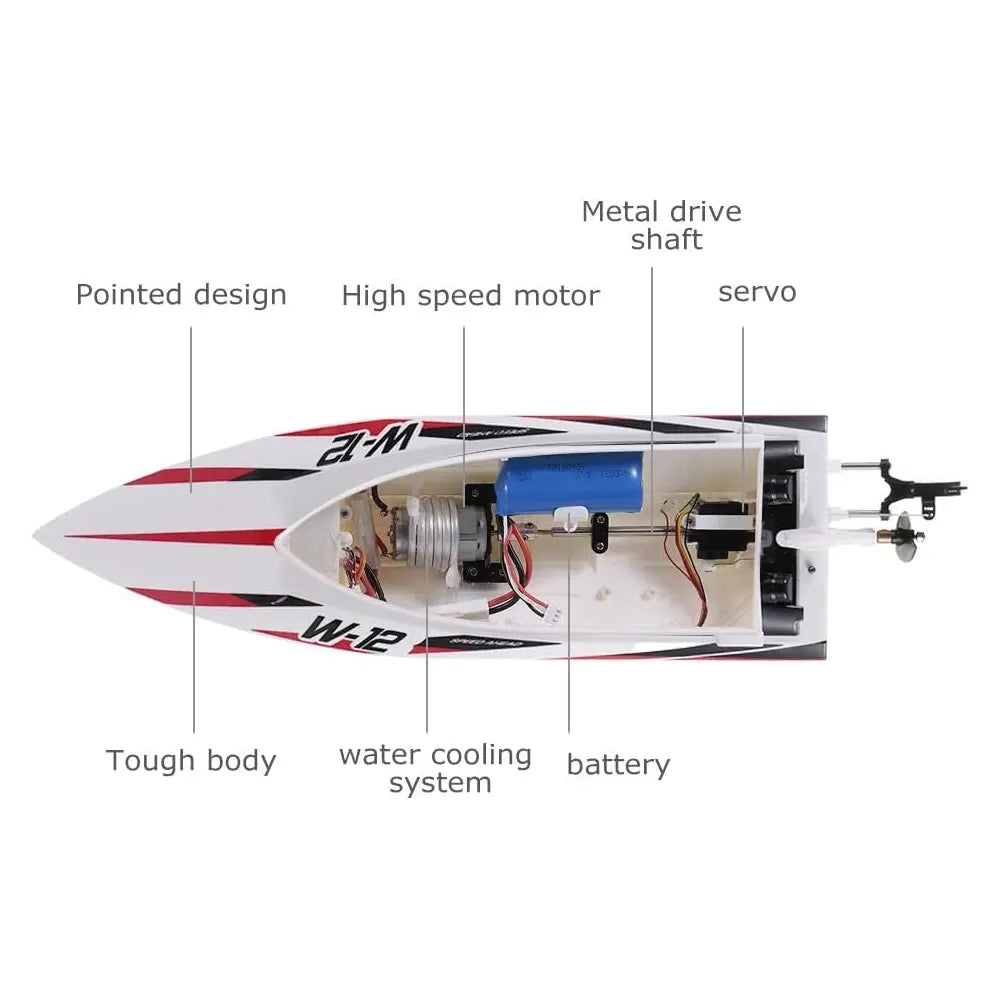Waterproof Remote-Controlled Racing Boat - Ages 14+