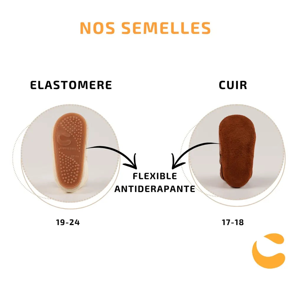 كيوتشيز خف أطفال جلدي – نجوم زرقاء
