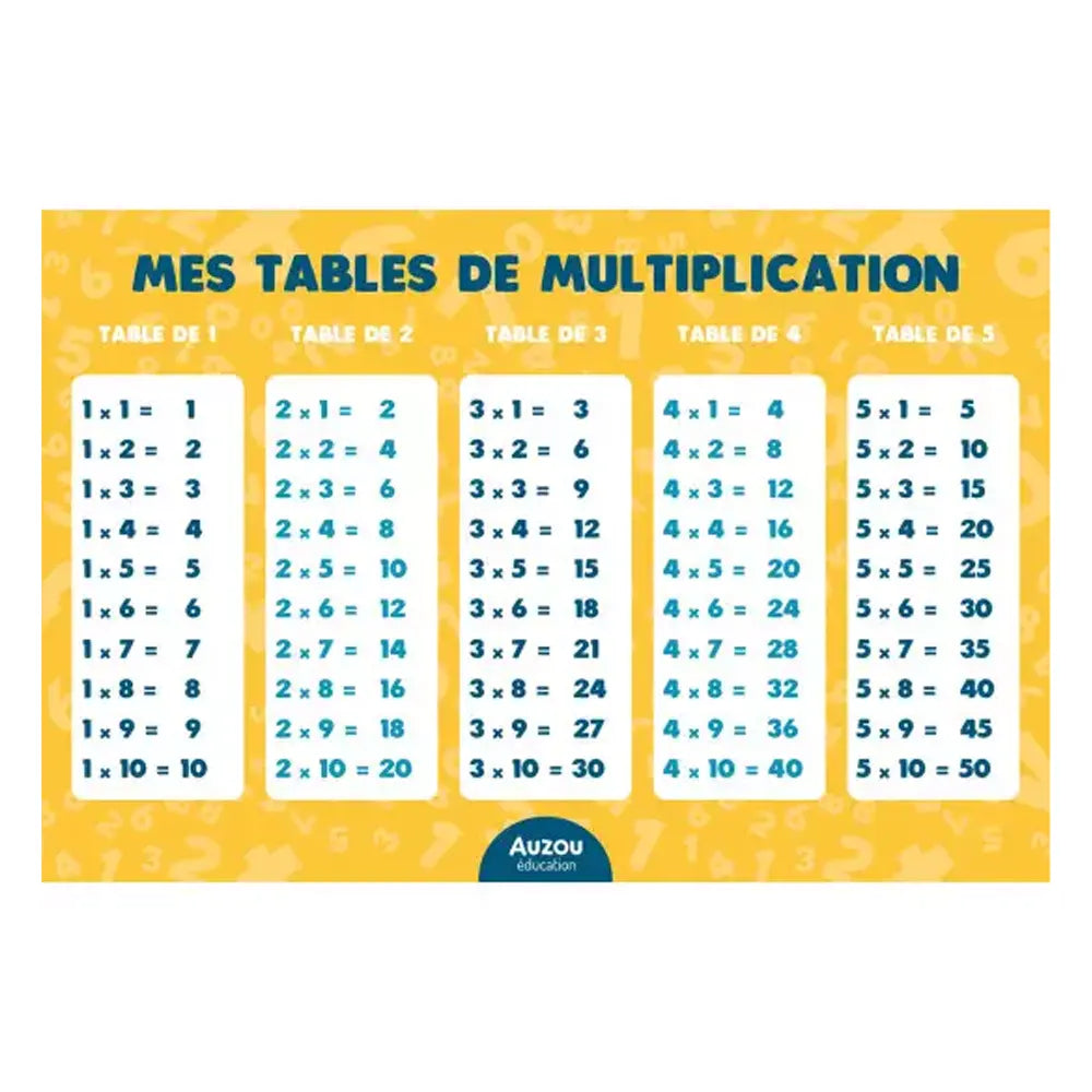 أوزو عمليات الضرب - ليست سحرا