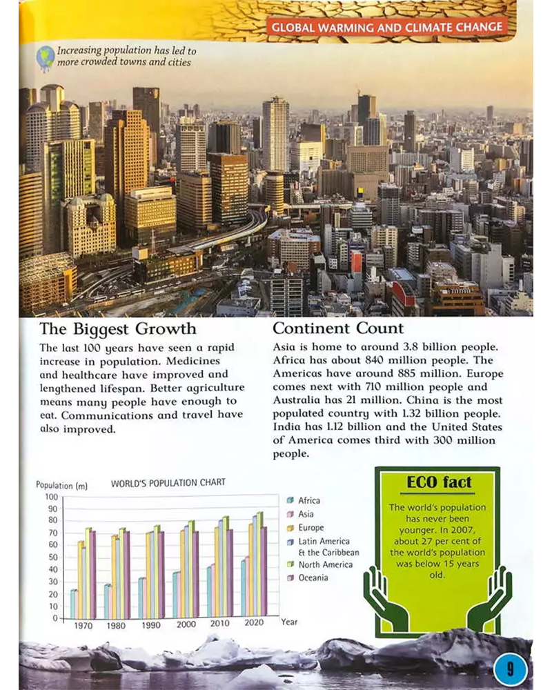 عجائب التعلم - اكتشف الاحتباس الحراري وتغير المناخ