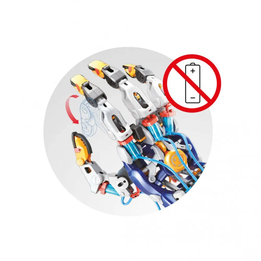 Buki Hydraulique Principale 8A+