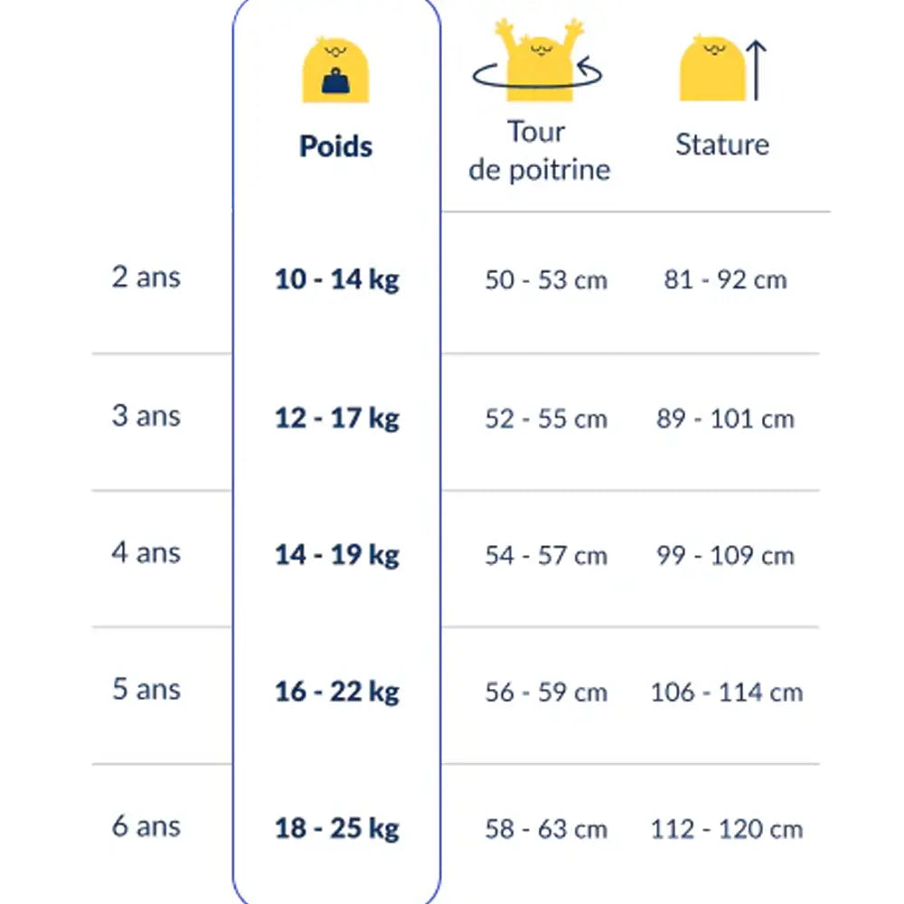 Floatee T-shirt Anti-noyade pour Bébés & Enfants - Rouge