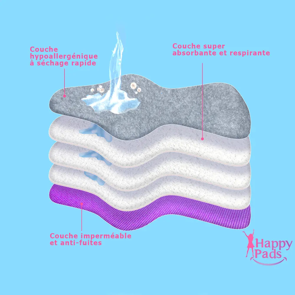 Happy Pads Serviette Menstruelle Réutilisable