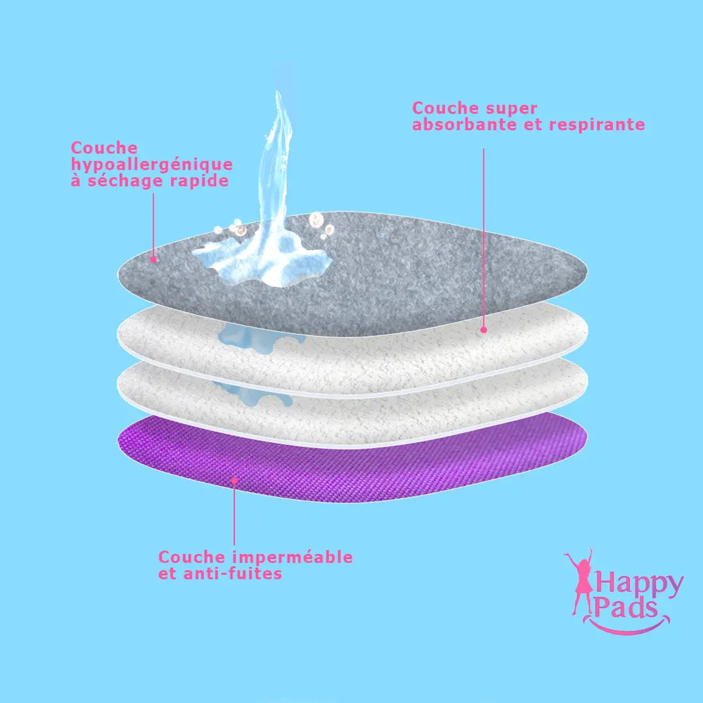Happy Pads Serviette Menstruelle Réutilisable