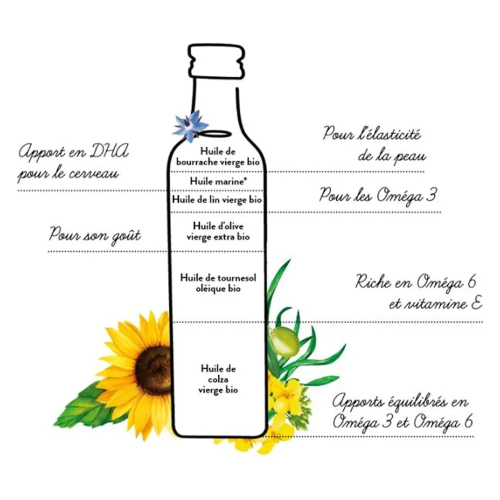 Mezcla Quintesens de 6 aceites para futuras mamás - 500 ml