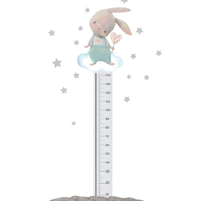 Reglas del muro de crecimiento>>