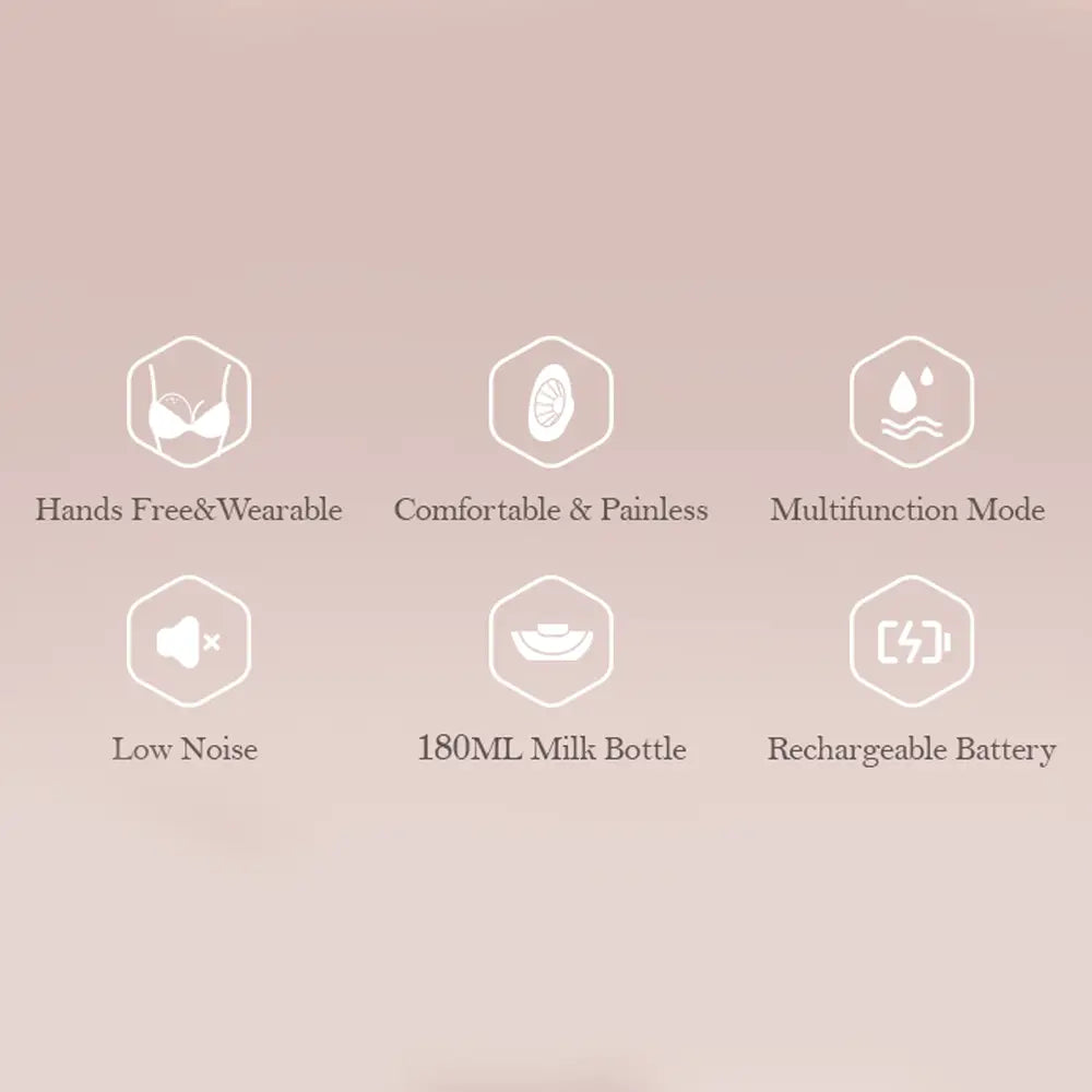 Mammia Replacement for Hands-Free Breast Pump Adapter for Breast Shield