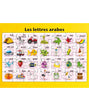 Planches puzzle des piliers de l’Islam - Les lettres arabes