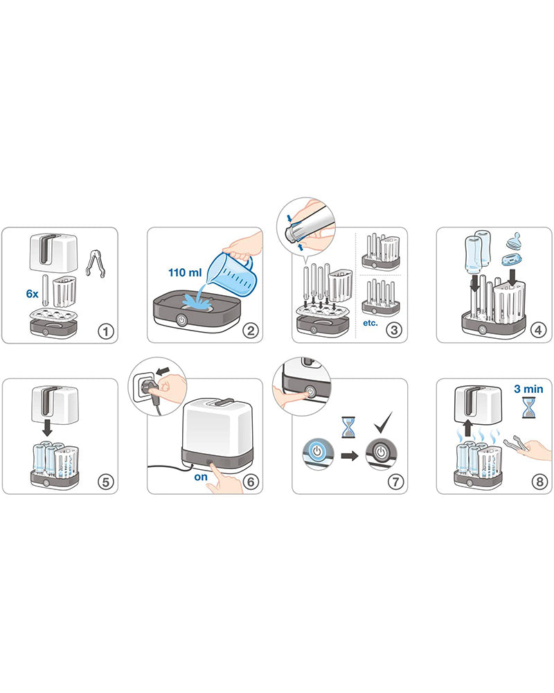 Esterilizador Vario Express - NUK