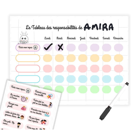 Espoir Planner Tabla de responsabilidades