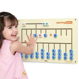 Viga Toys Jouet Mural Apprentissage des Maths en Bois - 3A+