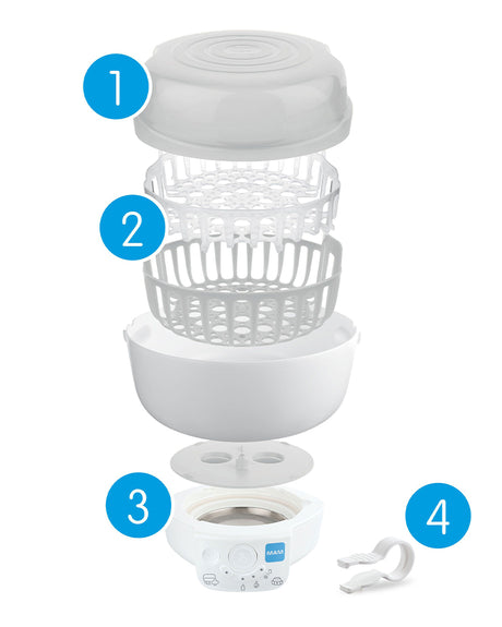 Stérilisateur Électrique & Chauffe Biberon Express 6en1 MAM