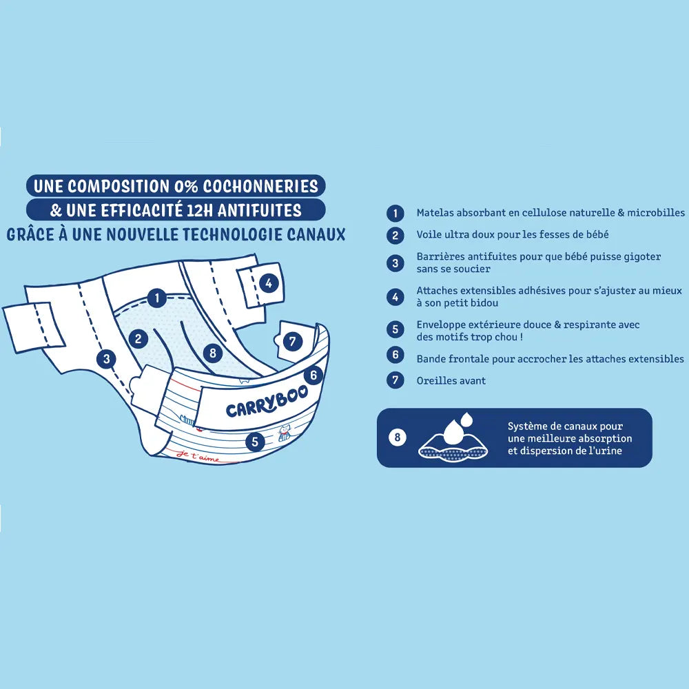 حفاظات كاريبو من مناطقنا الحجم 4+ (9-20 كجم) - 42 وحدة