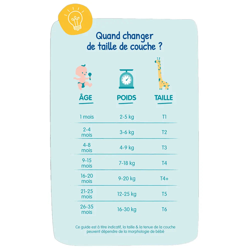 Carryboo Couches Petit Format Taille 4+ (9-20kg) - 3 Unités