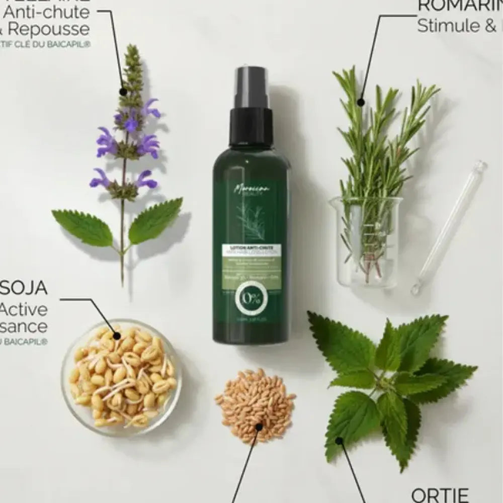 Moroccan Beauty Natural Anti-Hair Loss & Regrowth Lotion – Baicapil 3% + Rosemary – 100ml