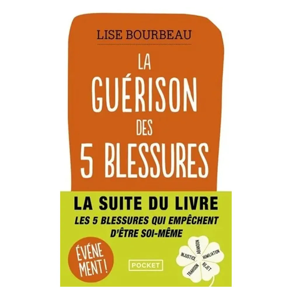 La Guérison des 5 Blessures