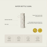 Citron Gourde Isotherme 350ml - Cerise