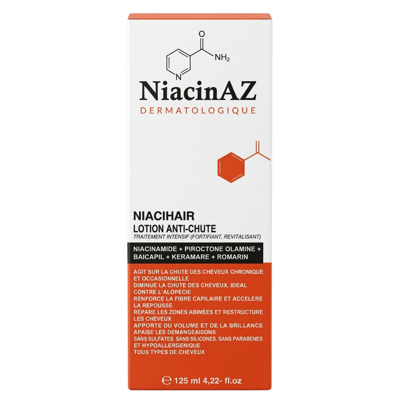 Niacinaz Niacihair Anti-Hair Loss Lotion 125ml