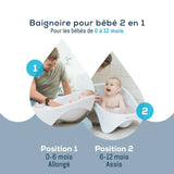 Angelcare Baignoire Bébé Évolutive 2 en 1