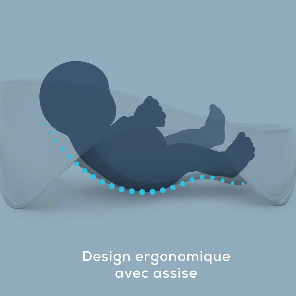 Angelcare Baignoire Bébé Évolutive 2 en 1