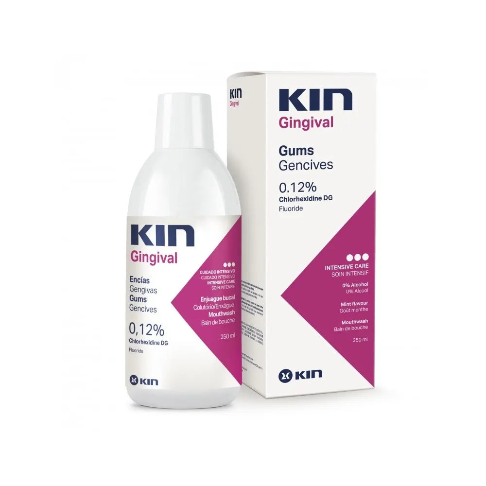 Kin gingival mouthwash 250 ml