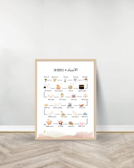 Un Tableau décoratif - The Prophets الأنبياء - Bois