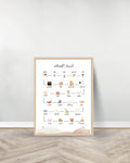 Una pintura decorativa - أنبياء الاسلام- Madera