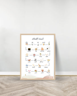 Un Tableau décoratif - أنبياء الاسلام- Bois