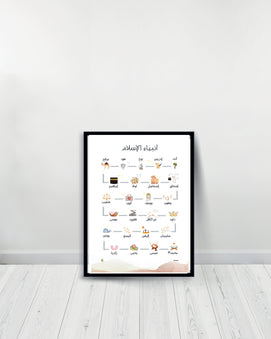 Un Tableau décoratif - أنبياء الاسلام- Noir