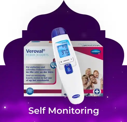 Self-Monitoring