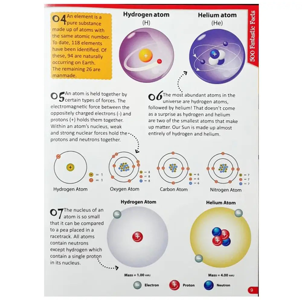 500 Fantastic Facts - Chemistry