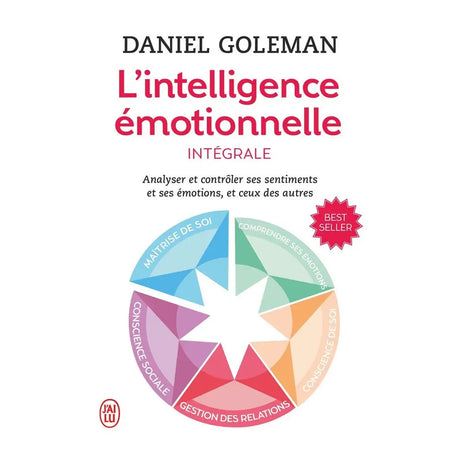 L'intelligence Emotionnelle Intégrale