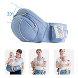 Porte-Bébé Aiebao 0-36M - Bleu