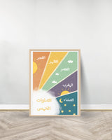 Set of 3 decorative paintings - Allah Affirmation | Allah With You | Salawat 5 - Wood