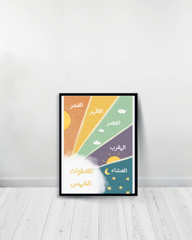 Ensemble de 3 Tableaux décoratifs - Allah Affirmation | Allah With You | Salawat 5  - Noir