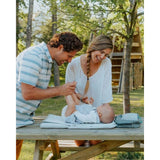 Babymoov Tapis De Change Et Plan À Langer NomadCare