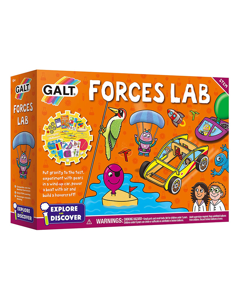 Forces Lab - GALT
