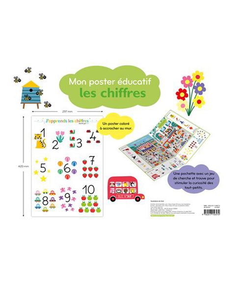 Mon Poster Éducatif : Les Chiffres