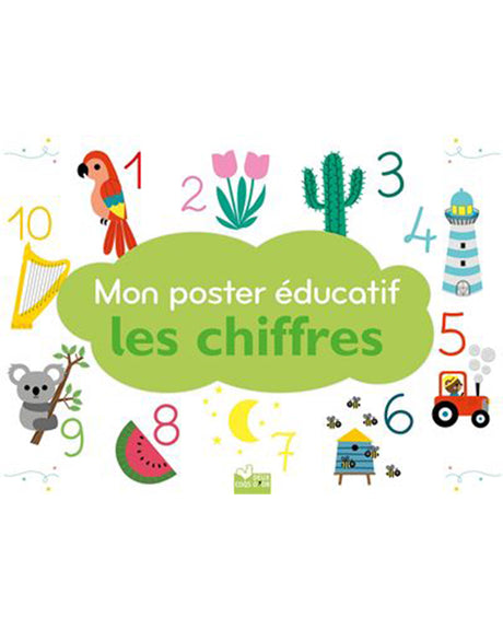 Mon Poster Éducatif : Les Chiffres