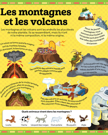Mon livre sonore - La Terre