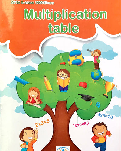 Write & Erase 1000 Times - Multiplication Table